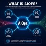 What Is AIOps