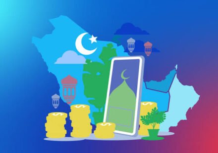 Islamic Banking Software Provider